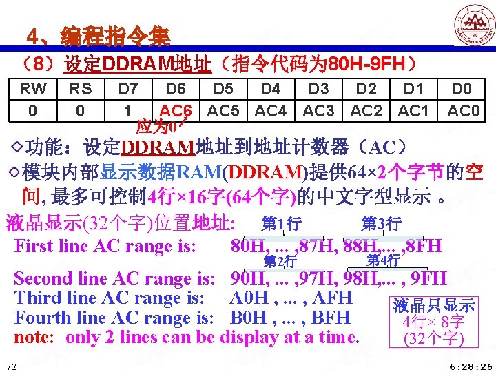 4、编程指令集 （8）设定DDRAM地址（指令代码为 80 H-9 FH） RW 0 RS 0 D 7 D 6 D