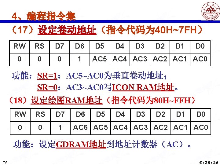 4、编程指令集 （17）设定卷动地址（指令代码为 40 H~7 FH） RW RS D 7 D 6 0 0 0