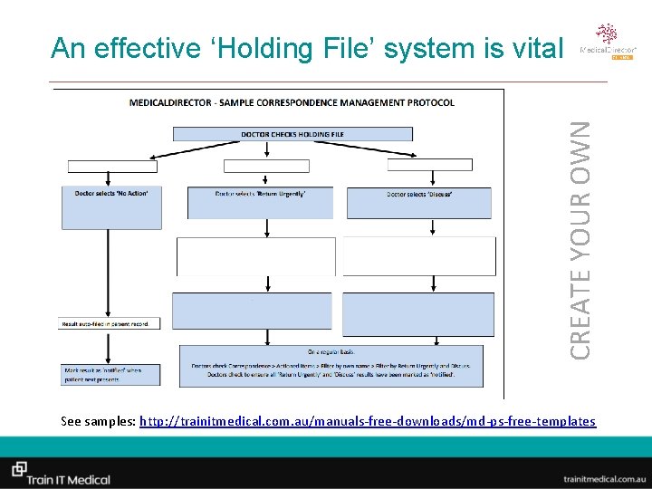 CREATE YOUR OWN An effective ‘Holding File’ system is vital See samples: http: //trainitmedical.