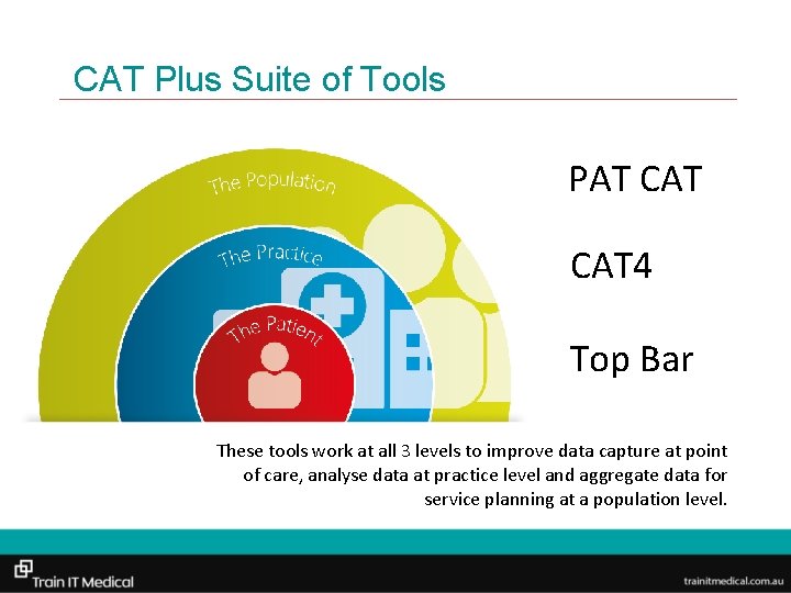 CAT Plus Suite of Tools PAT CAT CAT 4 Top Bar These tools work