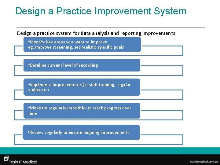 Design a Practice Improvement System Design a practice system for data analysis and reporting