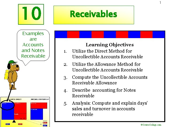 1 10 Examples are Accounts and Notes Receivables 1. Learning Objectives Utilize the Direct