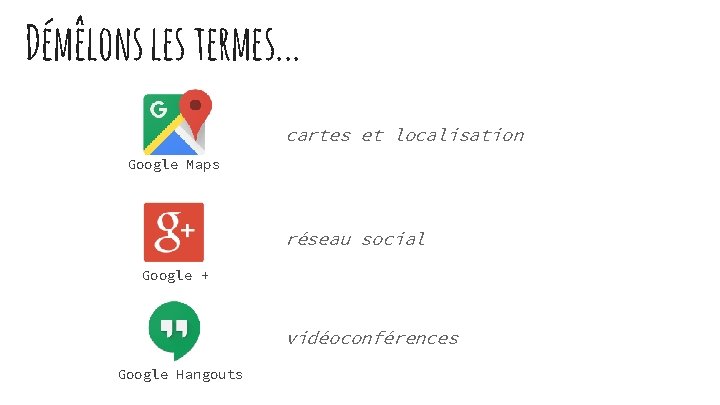 Démêlons les termes. . . cartes et localisation Google Maps réseau social Google +