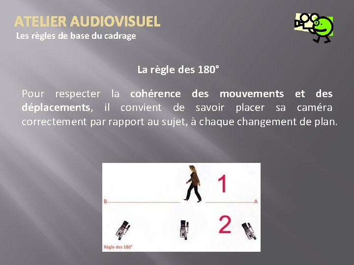 ATELIER AUDIOVISUEL Les règles de base du cadrage La règle des 180° Pour respecter