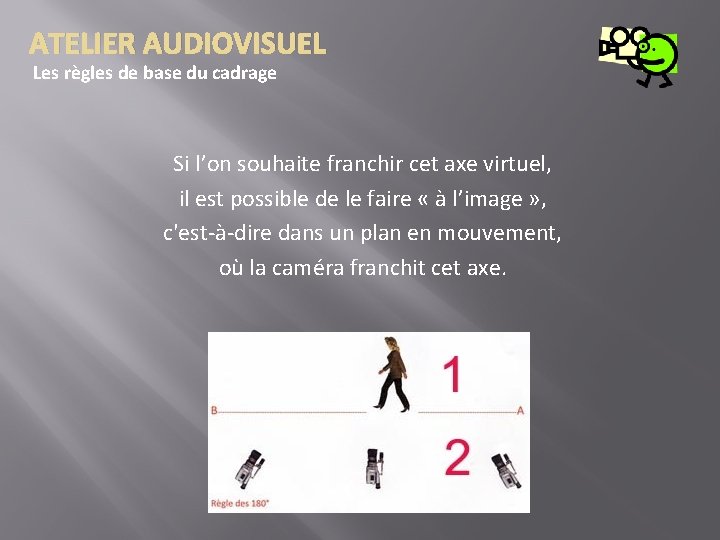 ATELIER AUDIOVISUEL Les règles de base du cadrage Si l’on souhaite franchir cet axe