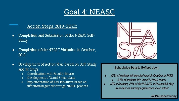 Goal 4: NEASC Action Steps 2019 -2022: ● Completion and Submission of the NEASC