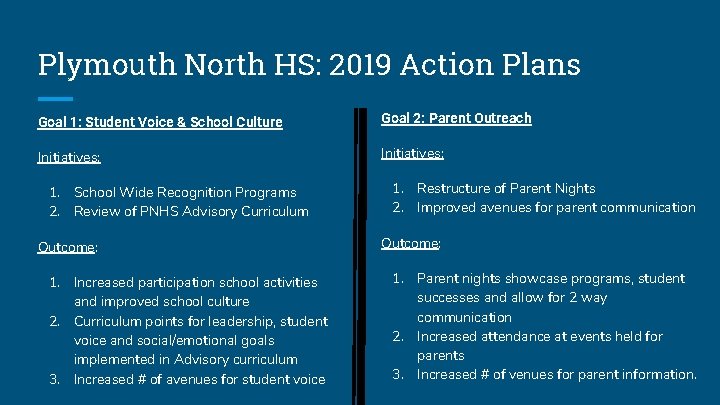 Plymouth North HS: 2019 Action Plans Goal 1: Student Voice & School Culture Goal