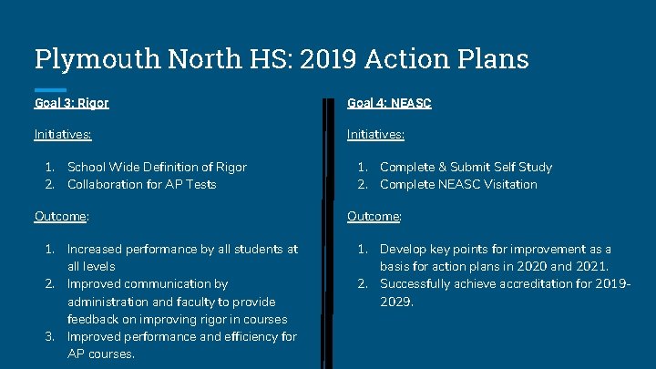 Plymouth North HS: 2019 Action Plans Goal 3: Rigor Goal 4: NEASC Initiatives: 1.