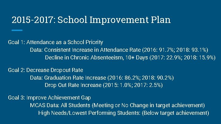 2015 -2017: School Improvement Plan Goal 1: Attendance as a School Priority Data: Consistent