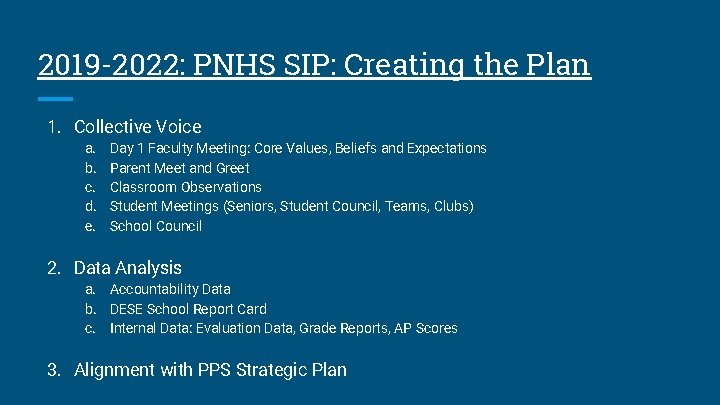 2019 -2022: PNHS SIP: Creating the Plan 1. Collective Voice a. b. c. d.