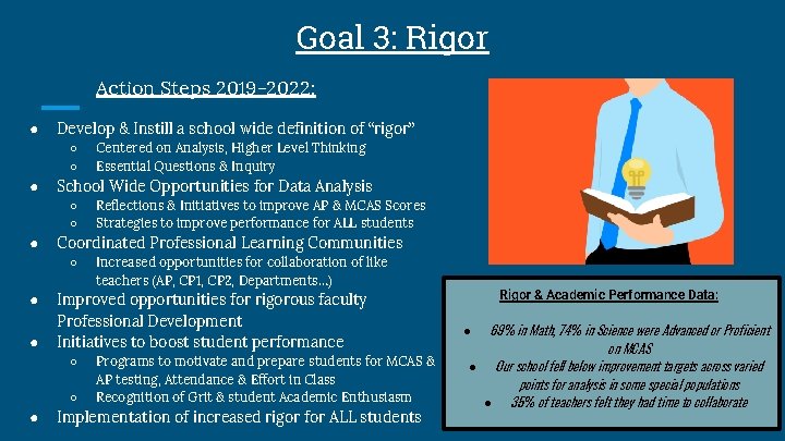 Goal 3: Rigor Action Steps 2019 -2022: ● ● ● Develop & Instill a