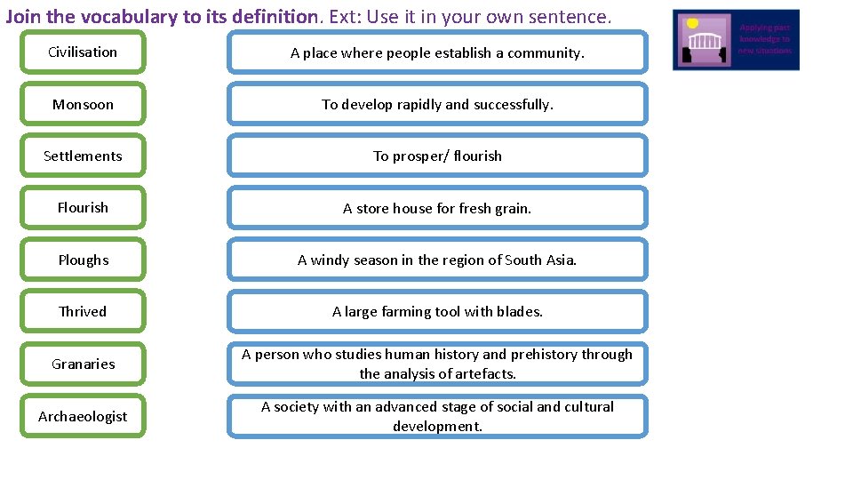 Join the vocabulary to its definition. Ext: Use it in your own sentence. Civilisation