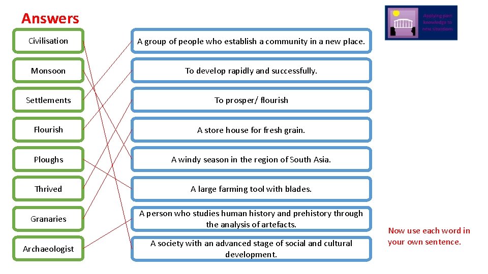 Answers Civilisation A group of people who establish a community in a new place.