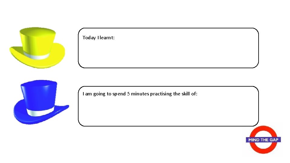 Today I learnt: I am going to spend 5 minutes practising the skill of: