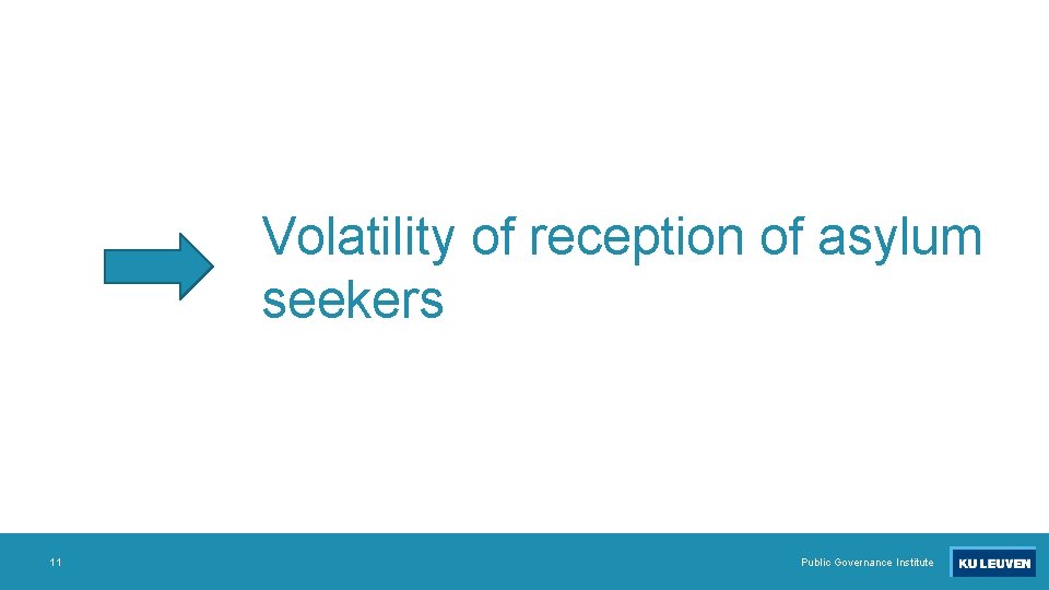 Volatility of reception of asylum seekers 11 Public Governance Institute 