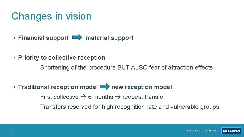 Changes in vision • Financial support material support • Priority to collective reception Shortening