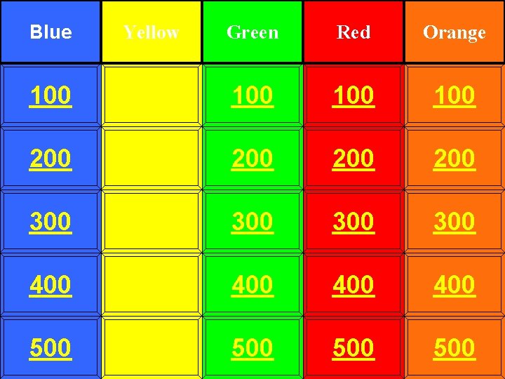 Blue Yellow Green Red Orange 100 100 100 200 200 200 300 300 300