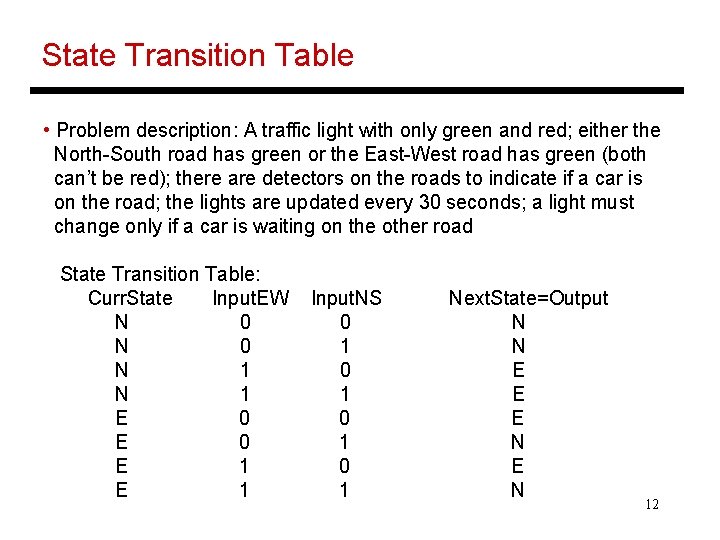 State Transition Table • Problem description: A traffic light with only green and red;