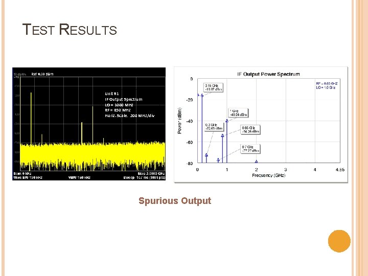 TEST RESULTS Unit #1 IF Output Spectrum LO = 1000 MHz RF = 850