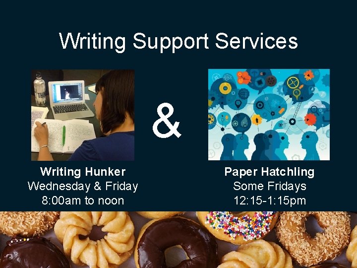 Writing Support Services & Writing Hunker Wednesday & Friday 8: 00 am to noon