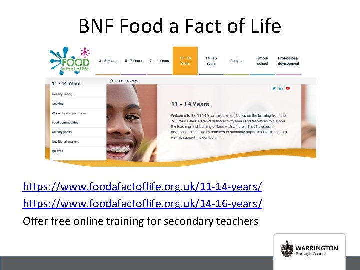 BNF Food a Fact of Life https: //www. foodafactoflife. org. uk/11 -14 -years/ https: