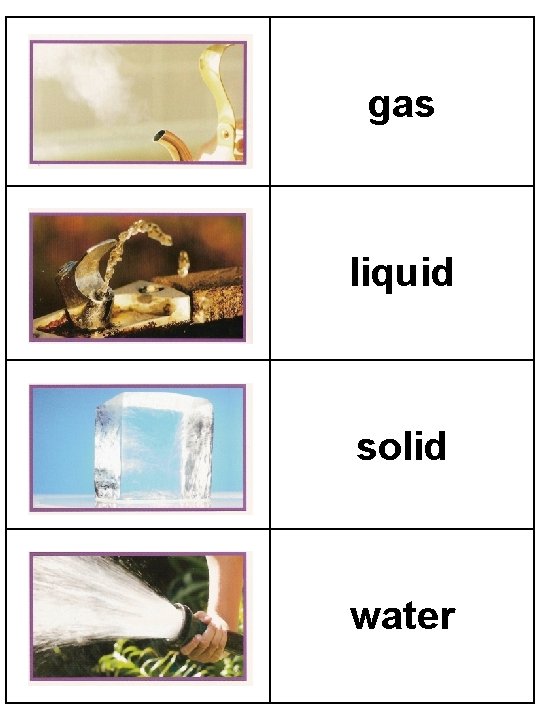 gas liquid solid water 