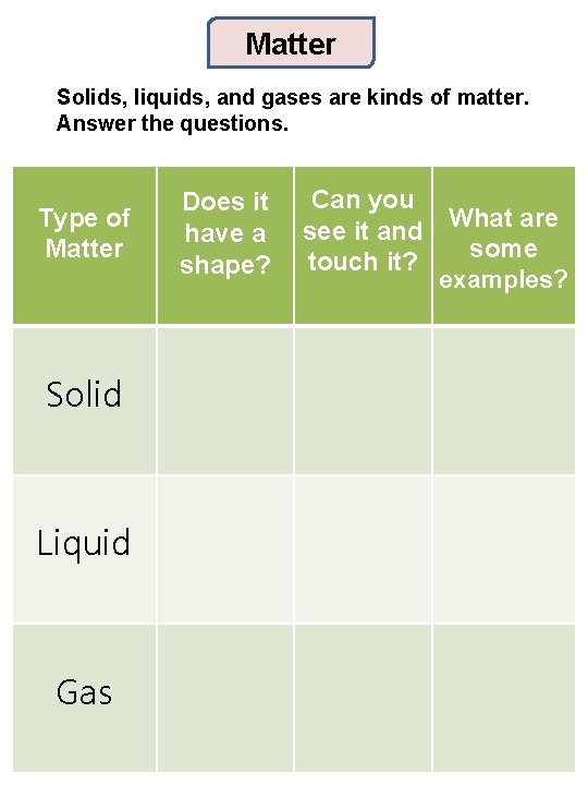 Matter Solids, liquids, and gases are kinds of matter. Answer the questions. Type of