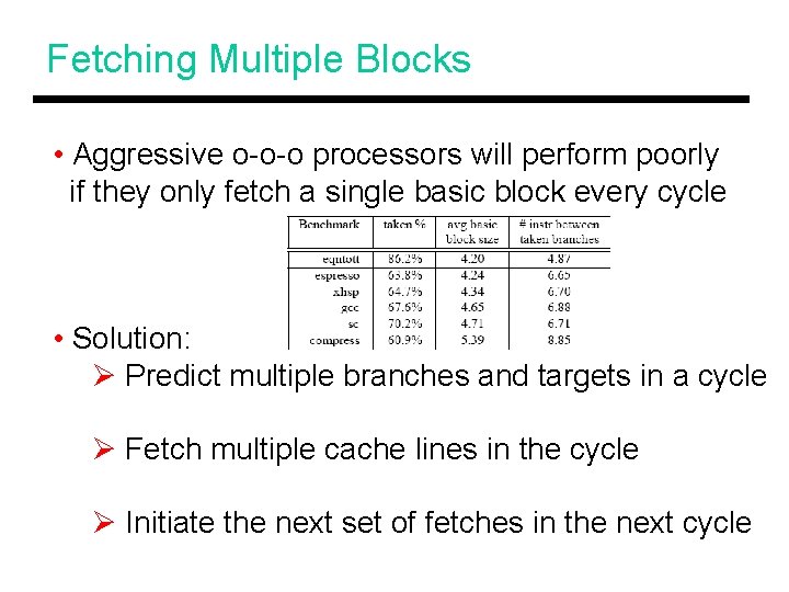 Fetching Multiple Blocks • Aggressive o-o-o processors will perform poorly if they only fetch