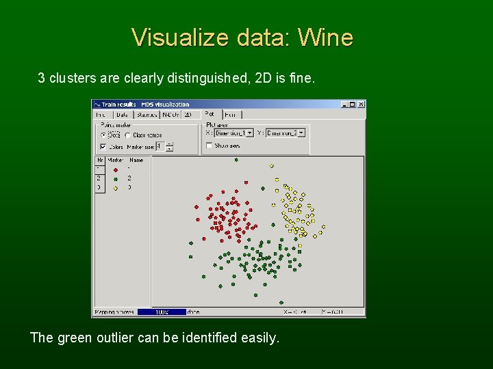 Visualize data: Wine 3 clusters are clearly distinguished, 2 D is fine. The green