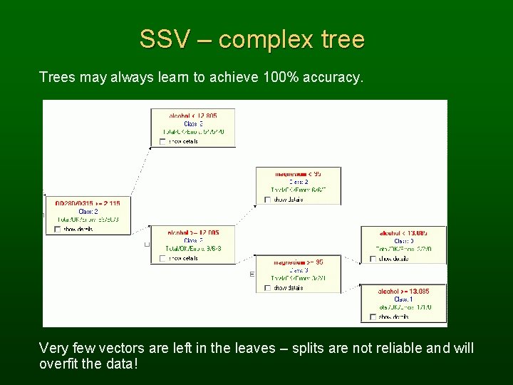 SSV – complex tree Trees may always learn to achieve 100% accuracy. Very few