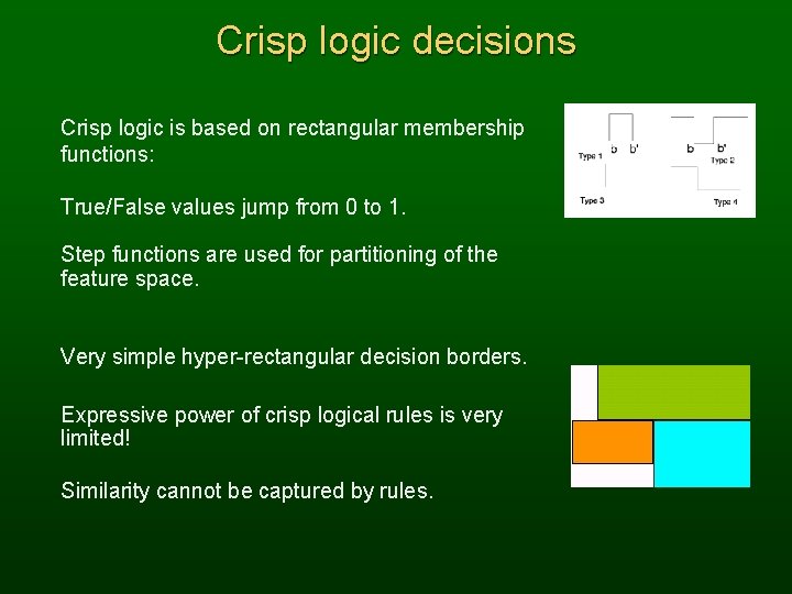 Crisp logic decisions Crisp logic is based on rectangular membership functions: True/False values jump