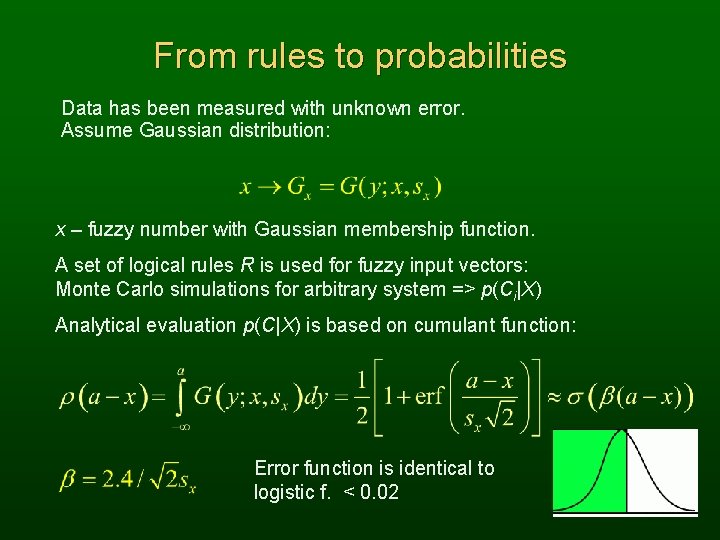 From rules to probabilities Data has been measured with unknown error. Assume Gaussian distribution:
