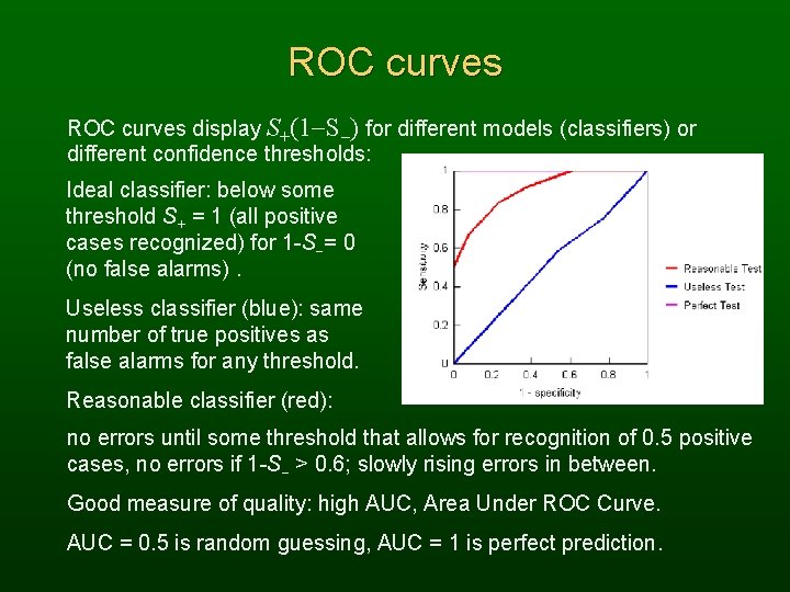 ROC curves display S+(1 -S-) for different models (classifiers) or different confidence thresholds: Ideal