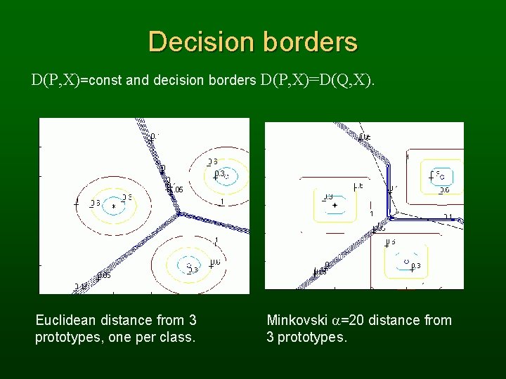 Decision borders D(P, X)=const and decision borders D(P, X)=D(Q, X). Euclidean distance from 3