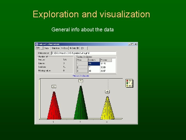 Exploration and visualization General info about the data 