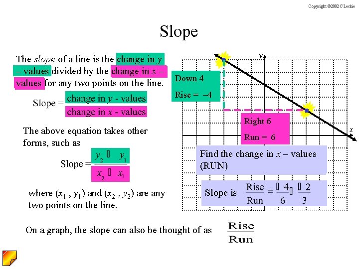 Slope The slope of a line is the change in y – values divided