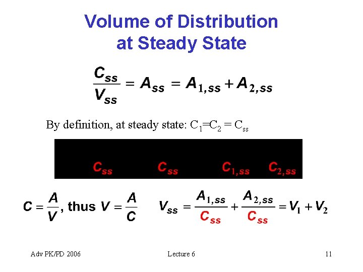 Volume of Distribution at Steady State By definition, at steady state: C 1=C 2