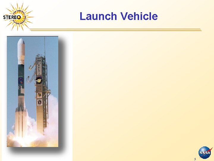 Launch Vehicle SWG May 2, 2005 5 