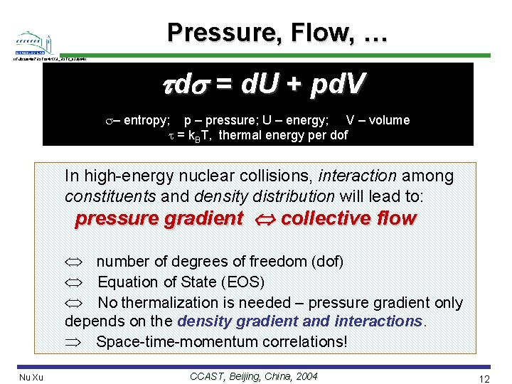 Pressure, Flow, … //Talk/2004/07 USTC 04/NXU_USTC_8 July 04// tds = d. U + pd.