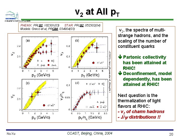 v 2 at All p. T //Talk/2004/07 USTC 04/NXU_USTC_8 July 04// PHENIX: PRL 91,