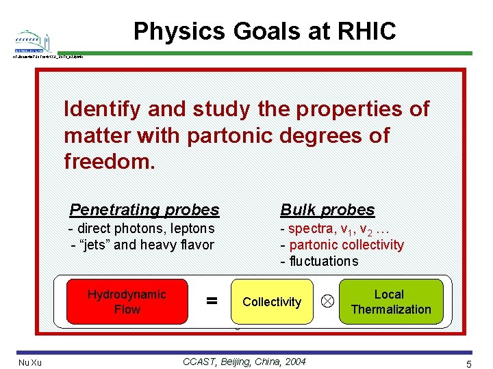 Physics Goals at RHIC //Talk/2004/07 USTC 04/NXU_USTC_8 July 04// Identify and study the properties