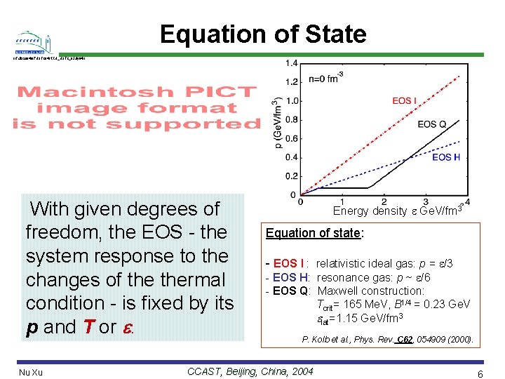 Equation of State //Talk/2004/07 USTC 04/NXU_USTC_8 July 04// With given degrees of freedom, the