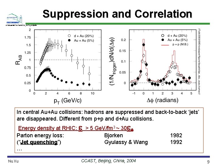 Suppression and Correlation //Talk/2004/07 USTC 04/NXU_USTC_8 July 04// In central Au+Au collisions: hadrons are