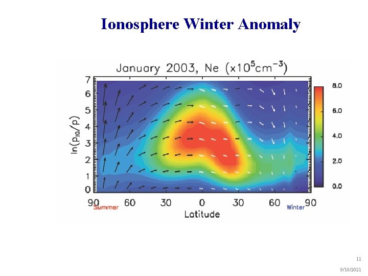 Ionosphere Winter Anomaly 11 9/10/2021 