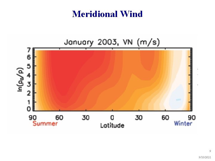 Meridional Wind 9 9/10/2021 