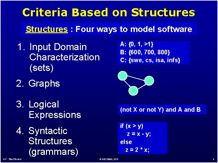 Criteria Based on Structures : Four ways to model software 1. Input Domain Characterization