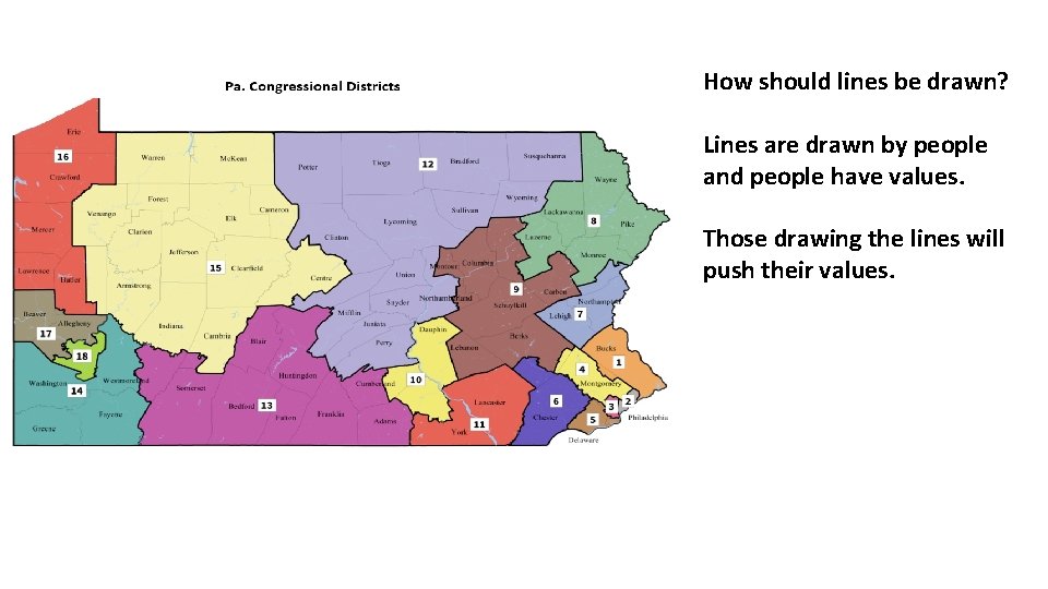 How should lines be drawn? Lines are drawn by people and people have values. How should lines be drawn? Lines are drawn by people and people have values.