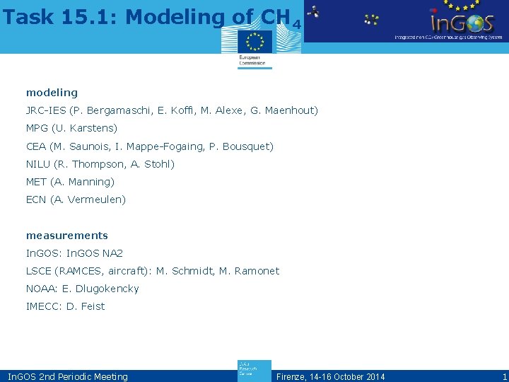 Task 15 1 Modeling of CH 4 modeling