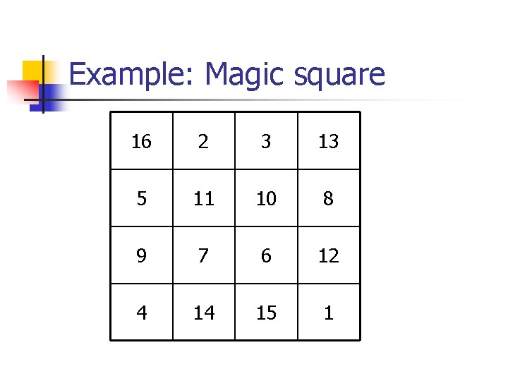 Example: Magic square 16 2 3 13 5 11 10 8 9 7 6