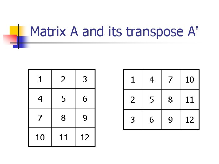 Matrix A and its transpose A' 1 2 3 1 4 7 10 4